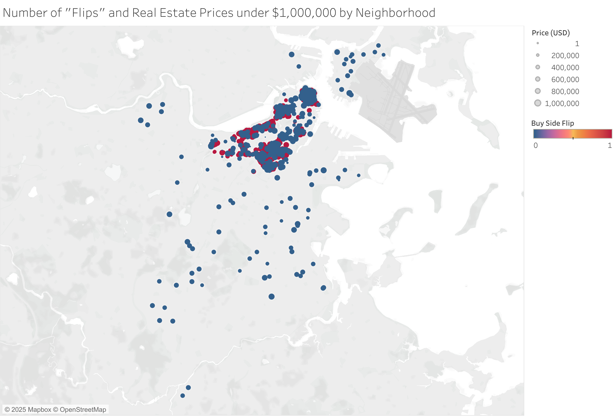 Number of Flips and Real Estate Prices under $1,000,000 by Neighborhood